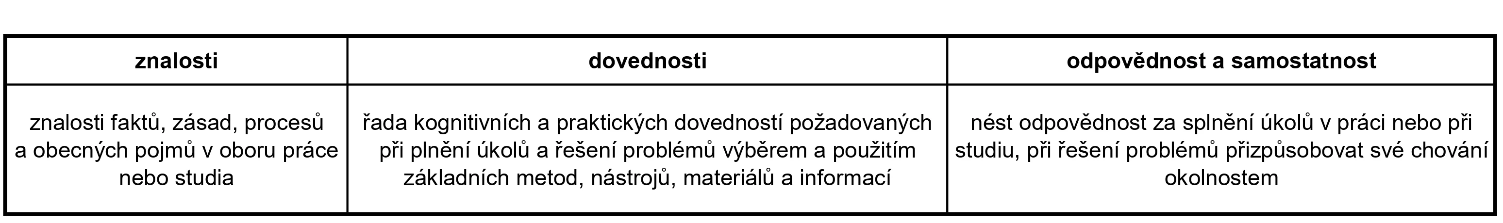 info