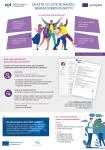 Europass_dobrovolnictvi_infografika22(2)