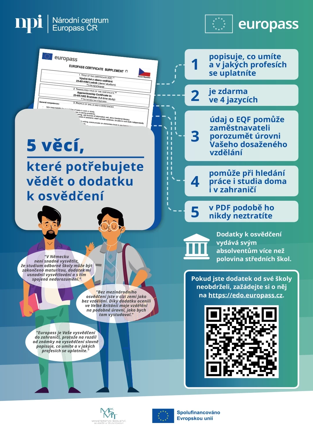 Dodatek k osvědčení