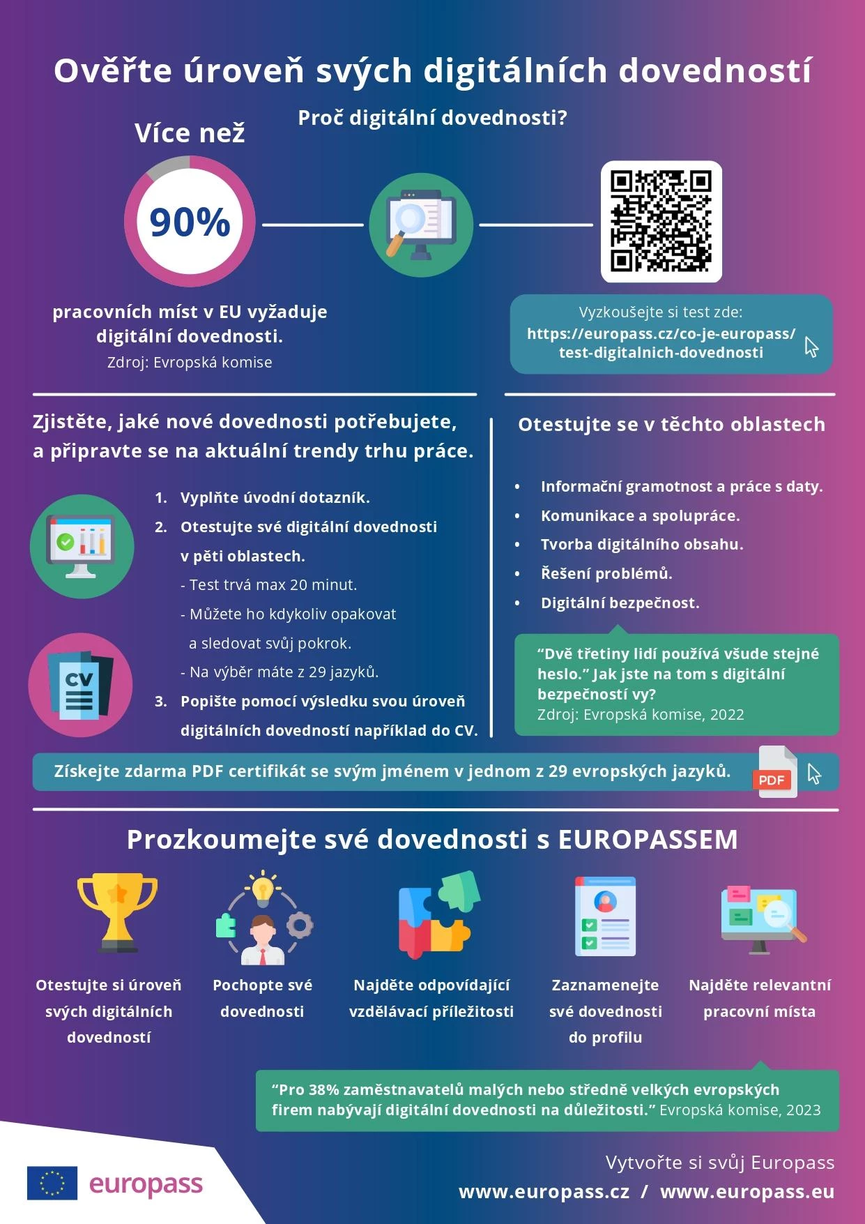 info