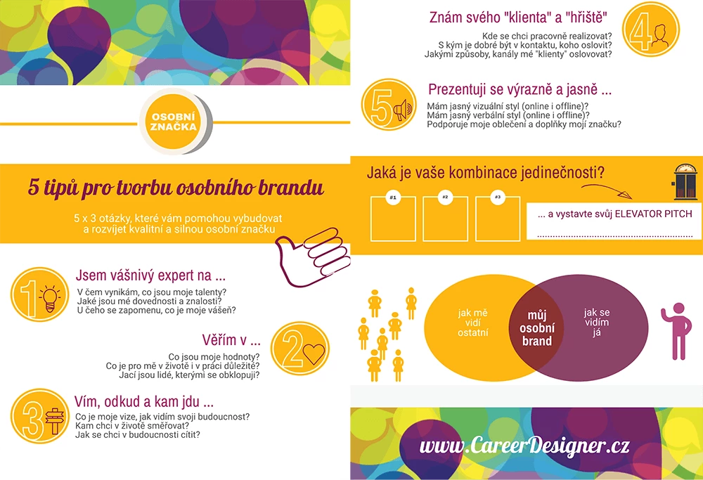 info