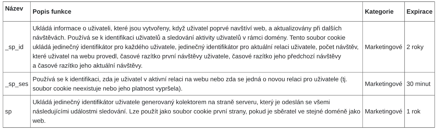 info