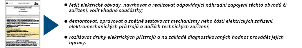 Vždycky mě zajímalo, jak věci fungují – Petr Špalíček