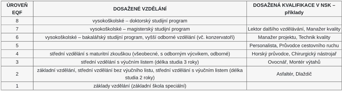 info