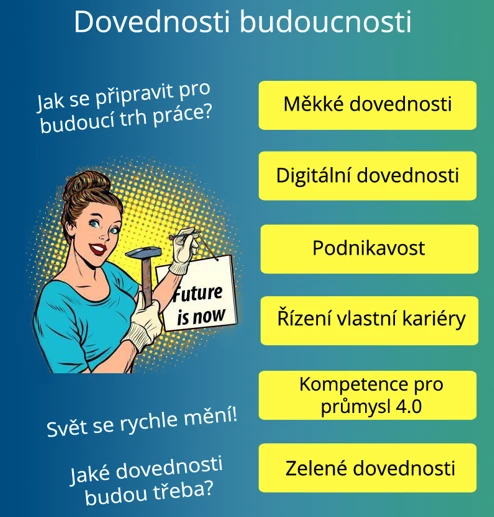 info