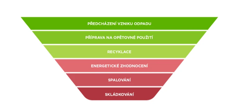 info