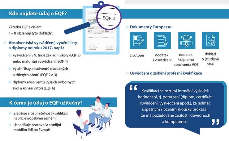 info