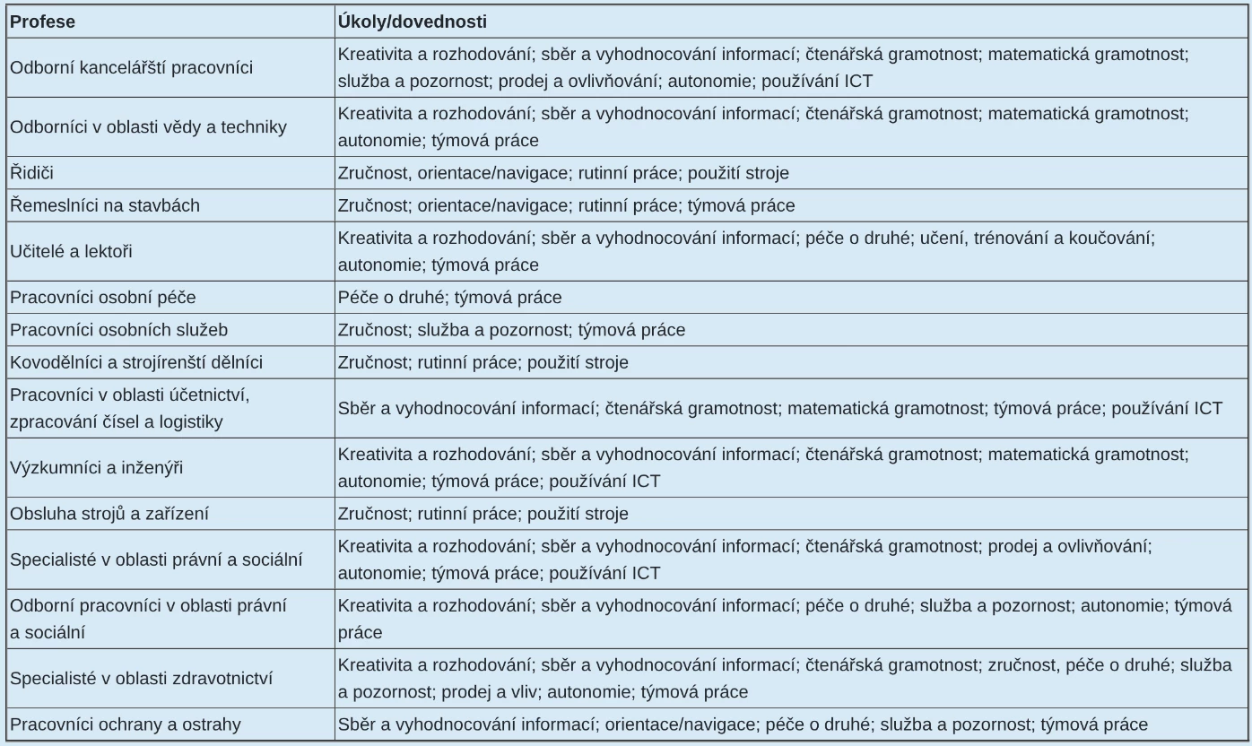 info
