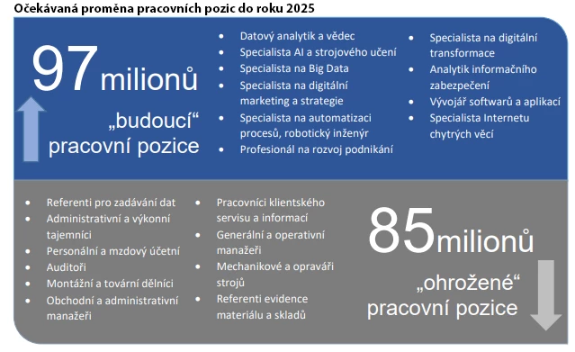 info
