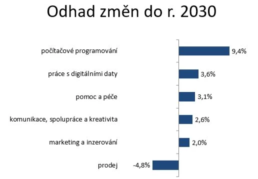 info