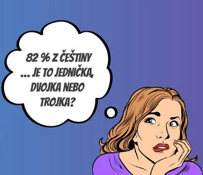 prevod-procent