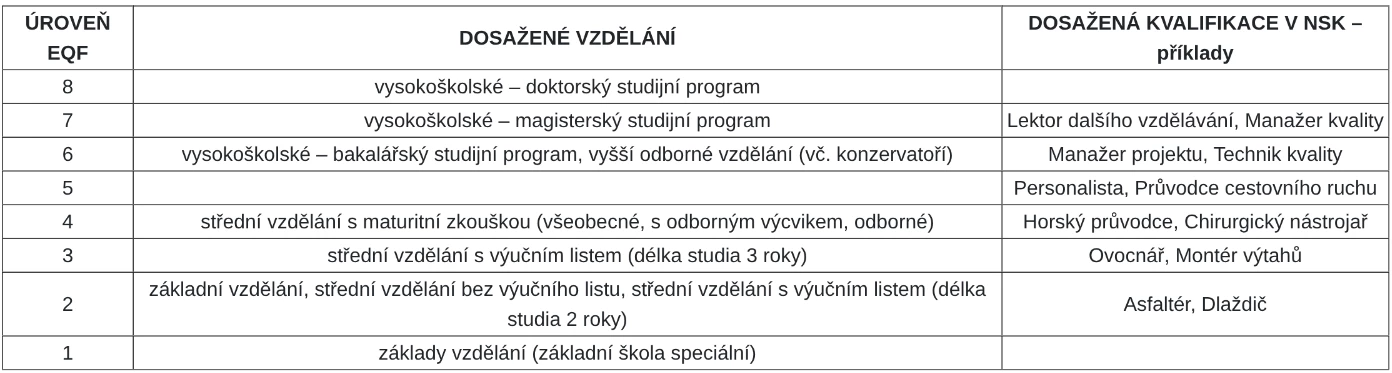 info